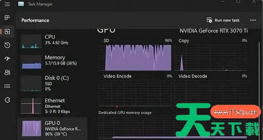 Win11 gpu占用率100%怎么解决?Win11 gpu占用率100%解决方法 Win11 gpu占用率100%怎么解决?Win11 gpu占用率100%解决方法