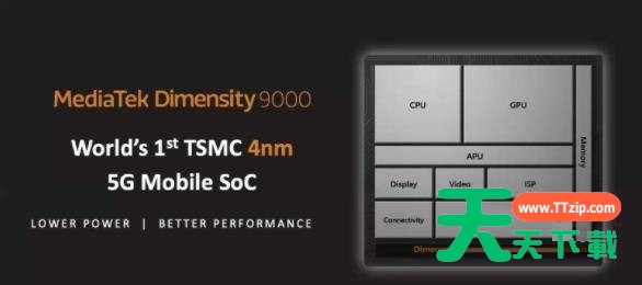 真我GT2多少钱?真我GT2价格介绍 真我GT2多少钱?真我GT2价格介绍