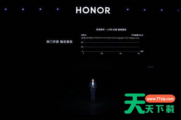 荣耀x30手机怎么样?荣耀x30真机全面评测 荣耀x30手机怎么样?荣耀x30真机全面评测