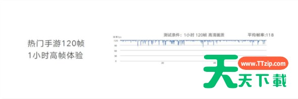 荣耀60玩游戏性能好不好?荣耀60玩游戏性能介绍 荣耀60玩游戏性能好不好?荣耀60玩游戏性能介绍