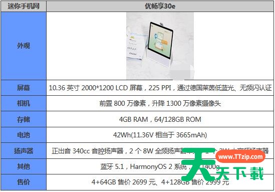 华为小精灵学习智慧屏配置怎么样?华为小精灵学习智慧屏配置详情 华为小精灵学习智慧屏配置怎么样?华为小精灵学习智慧屏配置详情
