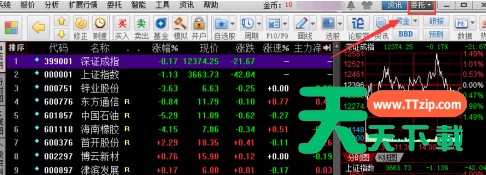 同花顺客户端怎么添加券商?同花顺客户端添加券商的操作技巧 同花顺客户端怎么添加券商?同花顺客户端添加券商的操作技巧