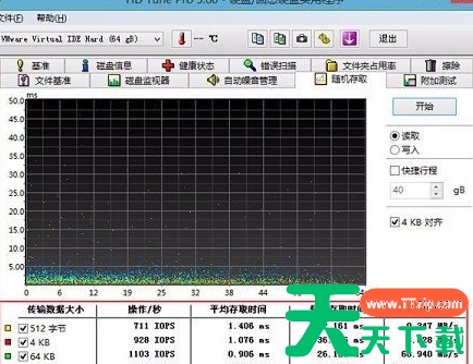 hdtune硬盘检测工具如何随机存取测试?hdtune硬盘检测工具随机存取测试的技巧 hdtune硬盘检测工具如何随机存取测试?hdtune硬盘检测工具随机存取测试的技巧