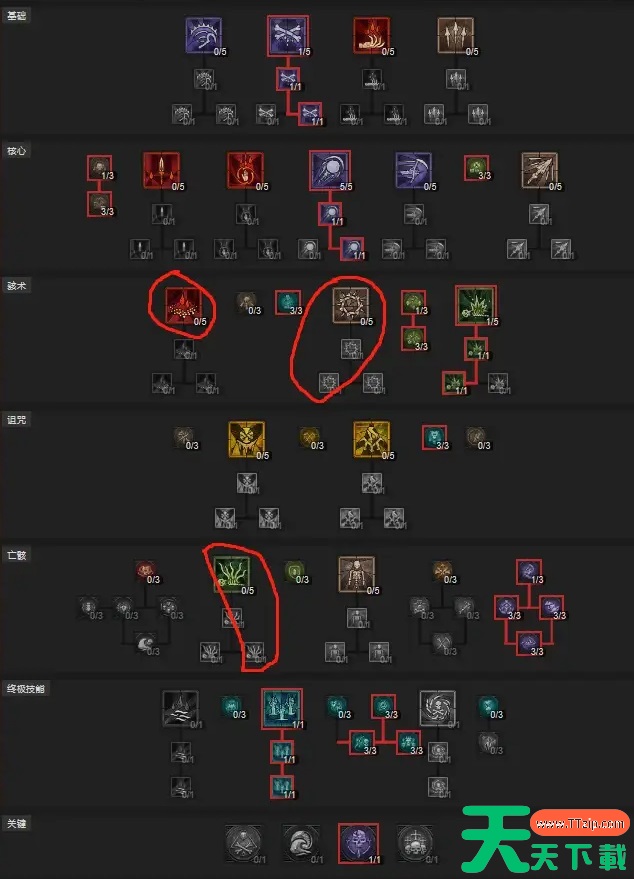 暗黑破坏神4死灵暗影召唤流BD攻略 暗黑破坏神4死灵暗影召唤流BD攻略