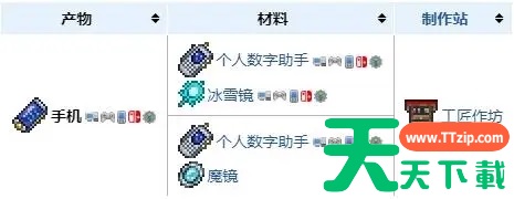 泰拉瑞亚贝壳电话合成攻略 合成方法详解 泰拉瑞亚贝壳电话合成攻略 合成方法详解