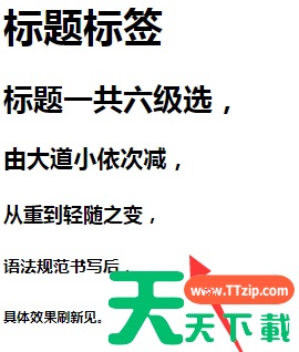 Vscode如何使用标题标签?Vscode使用标题标签的技巧 Vscode如何使用标题标签?Vscode使用标题标签的技巧