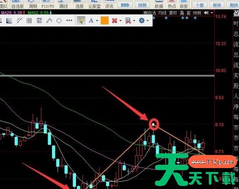 同花顺客户端怎样为股票画8浪线?同花顺客户端为股票画8浪线的技巧 同花顺客户端怎样为股票画8浪线?同花顺客户端为股票画8浪线的技巧