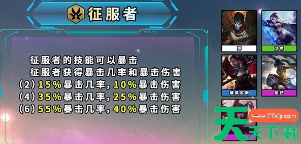 云顶之弈s9.5征服者羁绊-征服者羁绊效果一览 云顶之弈s9.5征服者羁绊-征服者羁绊效果一览