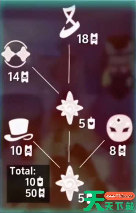 光遇时装节兑换物品一览 光遇时装节兑换物品一览