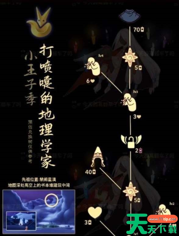 光遇打喷嚏先祖复刻兑换图 光遇打喷嚏先祖复刻兑换图