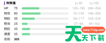 宝可梦朱紫搬运小匠厉害吗-宝可梦朱紫搬运小匠怎么样 宝可梦朱紫搬运小匠厉害吗-宝可梦朱紫搬运小匠怎么样