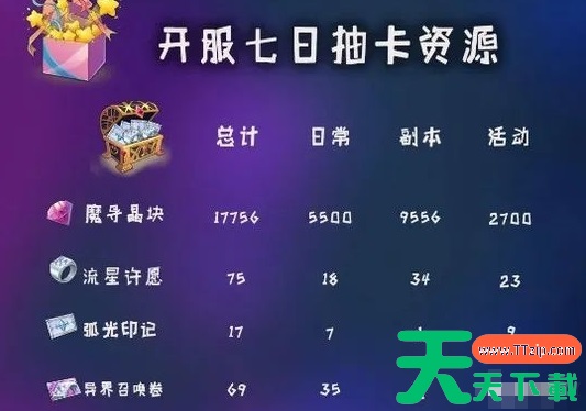 纳萨力克之王礼包码-纳萨力克之王礼包兑换码大全 纳萨力克之王礼包码-纳萨力克之王礼包兑换码大全