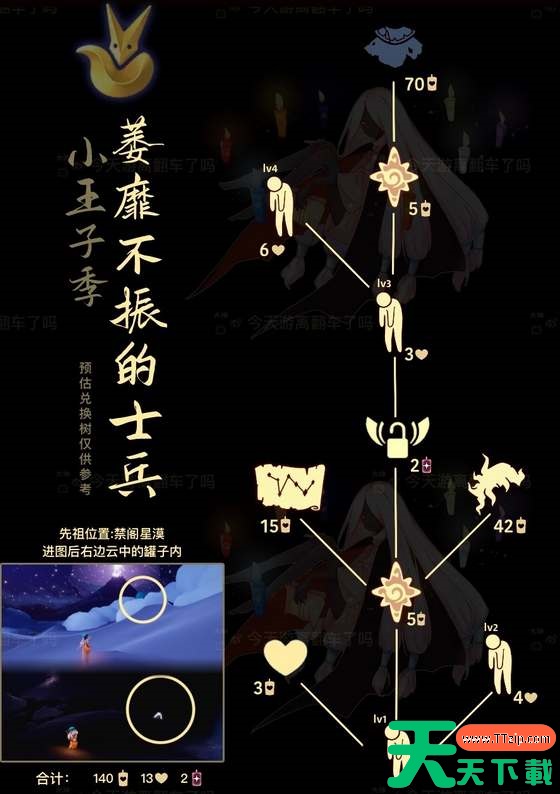 光遇11月30日复刻先祖攻略 光遇11月30日复刻先祖攻略