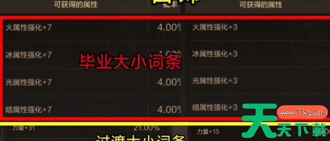 dnf手游装备词条攻略最新-dnf手游装备词条优先级 dnf手游装备词条攻略最新-dnf手游装备词条优先级