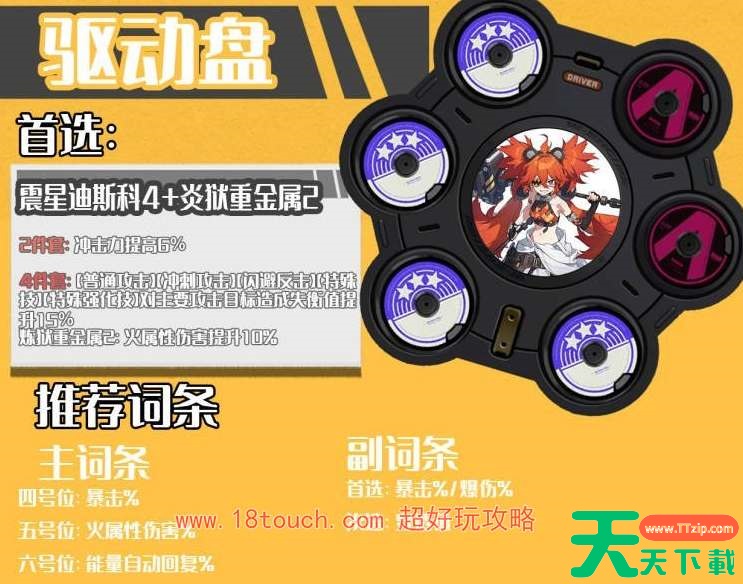 绝区零珂蕾妲驱动盘推荐 绝区零珂蕾妲驱动盘推荐