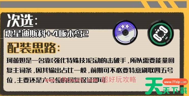 绝区零珂蕾妲驱动盘推荐 绝区零珂蕾妲驱动盘推荐