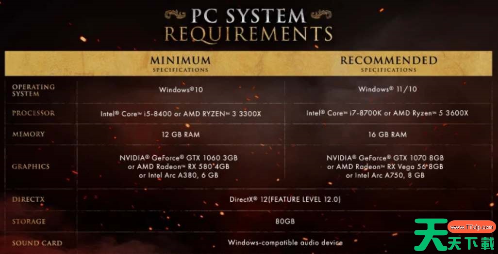 艾尔登法环黄金树之影解锁时间 艾尔登法环黄金树之影解锁时间