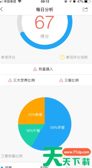 薄荷健康app怎么使用 薄荷健康app使用方法 薄荷健康app怎么使用 薄荷健康app使用方法