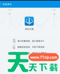 kingroot如何获取root权限管理 kingroot获取root权限教程 kingroot如何获取root权限管理 kingroot获取root权限教程