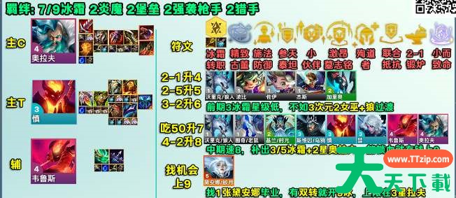 云顶之弈s12冰霜奥拉夫阵容攻略 云顶之弈s12冰霜奥拉夫阵容攻略