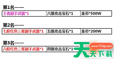 问道手游飞仙渡邪玩法攻略 怎么刷道行更多 问道手游飞仙渡邪玩法攻略 怎么刷道行更多