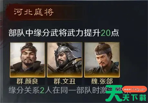 三国谋定天下文丑怎么养 三国谋定天下文丑培养攻略 三国谋定天下文丑怎么养 三国谋定天下文丑培养攻略