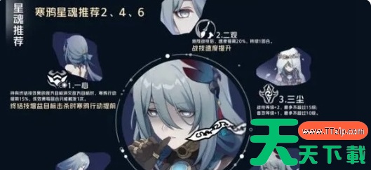 崩坏星穹铁道寒鸦怎么样 崩坏星穹铁道寒鸦抽取建议 崩坏星穹铁道寒鸦怎么样 崩坏星穹铁道寒鸦抽取建议