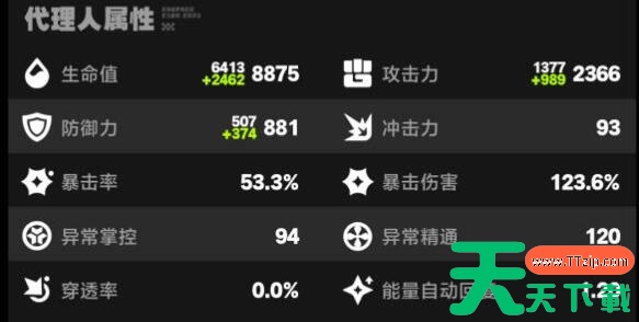 绝区零艾莲0+1驱动盘怎么搭配 绝区零艾莲0+1驱动盘搭配攻略 绝区零艾莲0+1驱动盘怎么搭配 绝区零艾莲0+1驱动盘搭配攻略