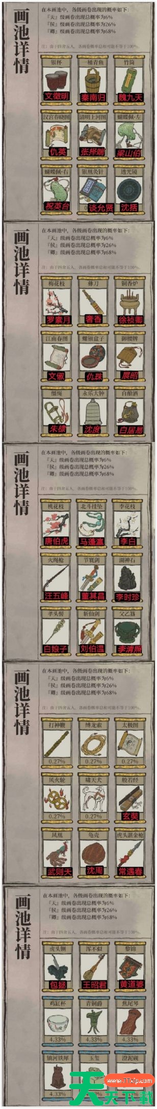 江南百景图专属珍宝对应人物2021 江南百景图专属珍宝怎么获得 江南百景图专属珍宝对应人物2021 江南百景图专属珍宝怎么获得