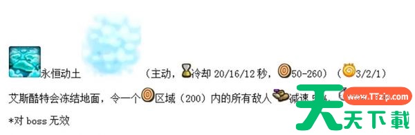 王国保卫战复仇最强英雄排行 王国保卫战复仇英雄排行汇总一览 王国保卫战复仇最强英雄排行 王国保卫战复仇英雄排行汇总一览