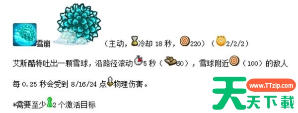 王国保卫战复仇最强英雄排行 王国保卫战复仇英雄排行汇总一览 王国保卫战复仇最强英雄排行 王国保卫战复仇英雄排行汇总一览