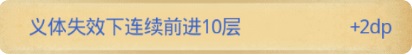 不思议迷宫霓虹之都dp攻略 不思议迷宫霓虹之都DP攻略介绍 不思议迷宫霓虹之都dp攻略 不思议迷宫霓虹之都DP攻略介绍