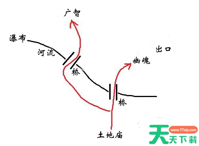 黑神话悟空第一回苍狼林林外怎么玩 第一回苍狼林林外主线攻略 黑神话悟空第一回苍狼林林外怎么玩 第一回苍狼林林外主线攻略