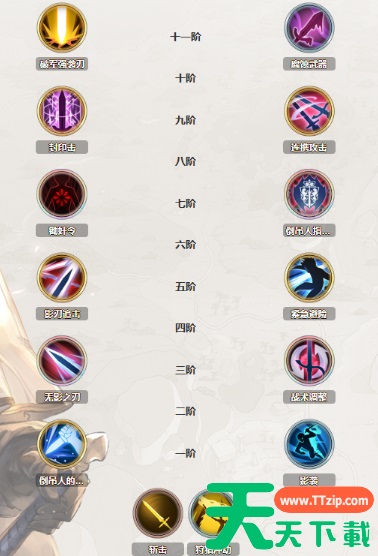 铃兰之剑索菲亚技能选择 索菲亚升阶技能选择推荐 铃兰之剑索菲亚技能选择 索菲亚升阶技能选择推荐