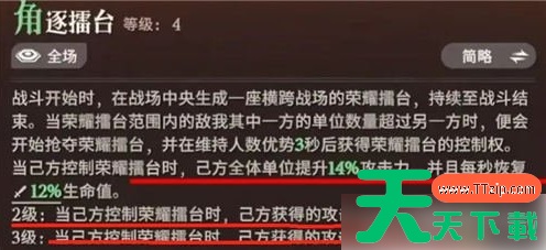 剑与远征启程曼卡拉 曼卡拉强度测评 剑与远征启程曼卡拉 曼卡拉强度测评