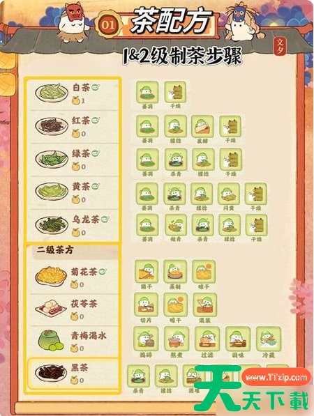 桃源深处有人家茶饮配方汇总有哪些 桃源深处有人家茶饮配方汇总 桃源深处有人家茶饮配方汇总有哪些 桃源深处有人家茶饮配方汇总