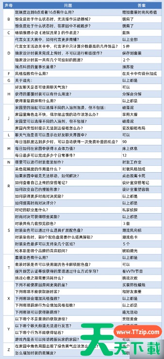 以闪亮之名玩呐百科怎么做 以闪亮之名玩呐百科攻略 以闪亮之名玩呐百科怎么做 以闪亮之名玩呐百科攻略