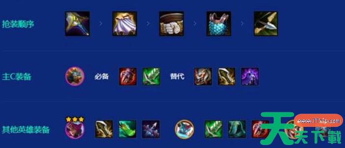 金铲铲之战s15刀锋狗熊阵容搭配 金铲铲之战s15刀锋狗熊阵容怎么搭配 金铲铲之战s15刀锋狗熊阵容搭配 金铲铲之战s15刀锋狗熊阵容怎么搭配