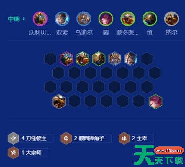 金铲铲之战s15刀锋狗熊阵容搭配 金铲铲之战s15刀锋狗熊阵容怎么搭配 金铲铲之战s15刀锋狗熊阵容搭配 金铲铲之战s15刀锋狗熊阵容怎么搭配