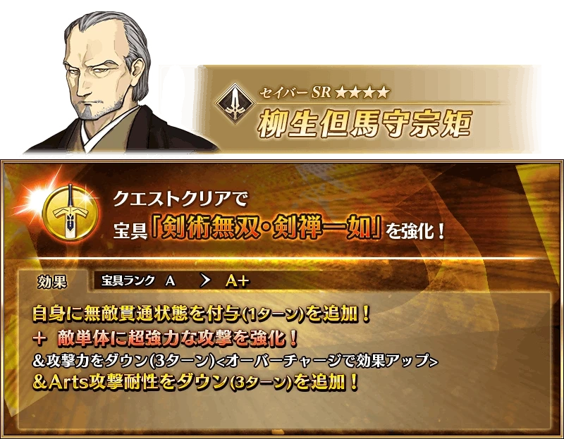 FGO妖精双六4个强化本都有哪些从者 FGO妖精双六4个强化本从者介绍 FGO妖精双六4个强化本都有哪些从者 FGO妖精双六4个强化本从者介绍